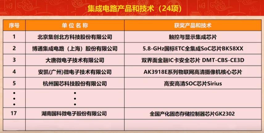 扑克之星 – PokerStars中文网