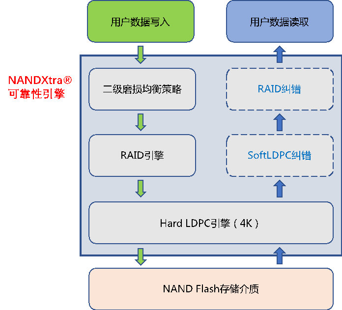 扑克之星 – PokerStars中文网