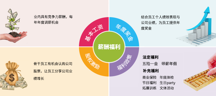 扑克之星 – PokerStars中文网