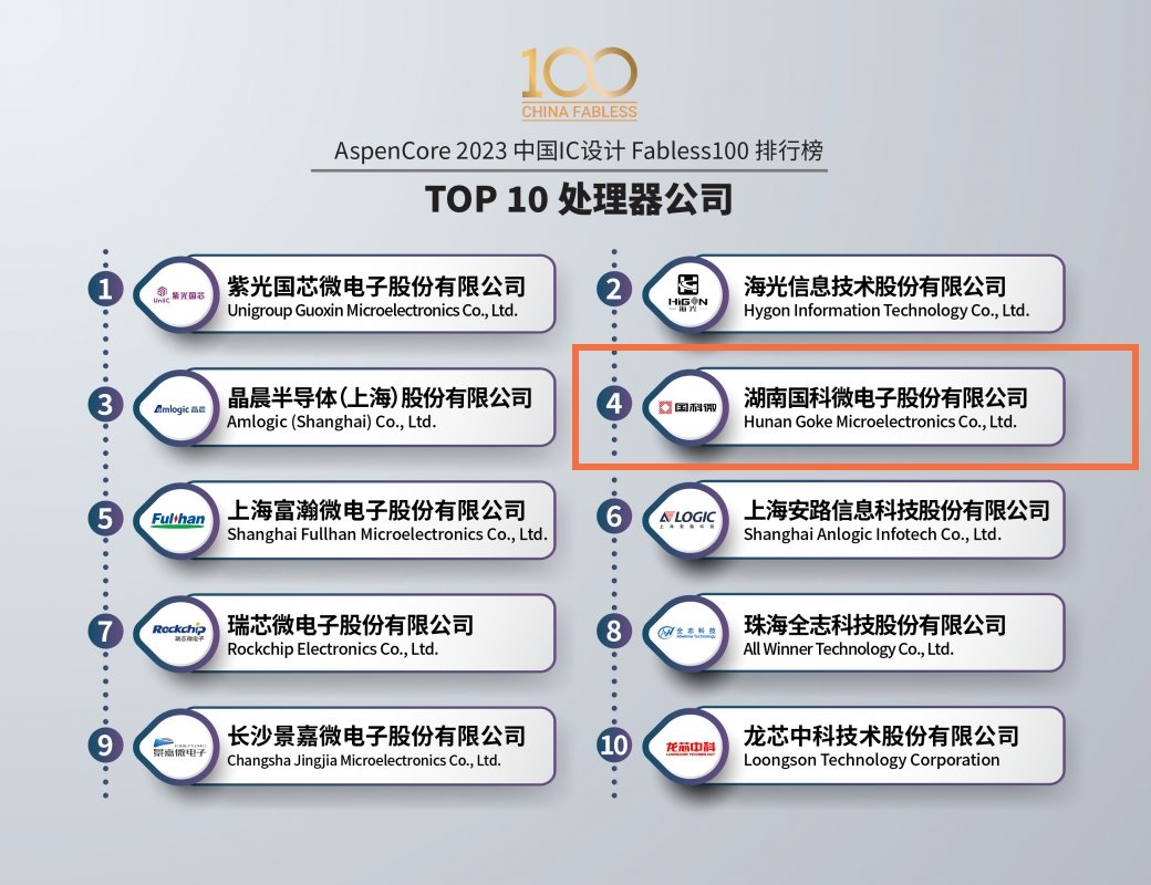 扑克之星 – PokerStars中文网