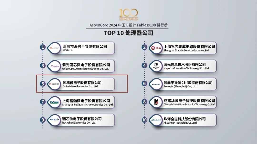 扑克之星 – PokerStars中文网
