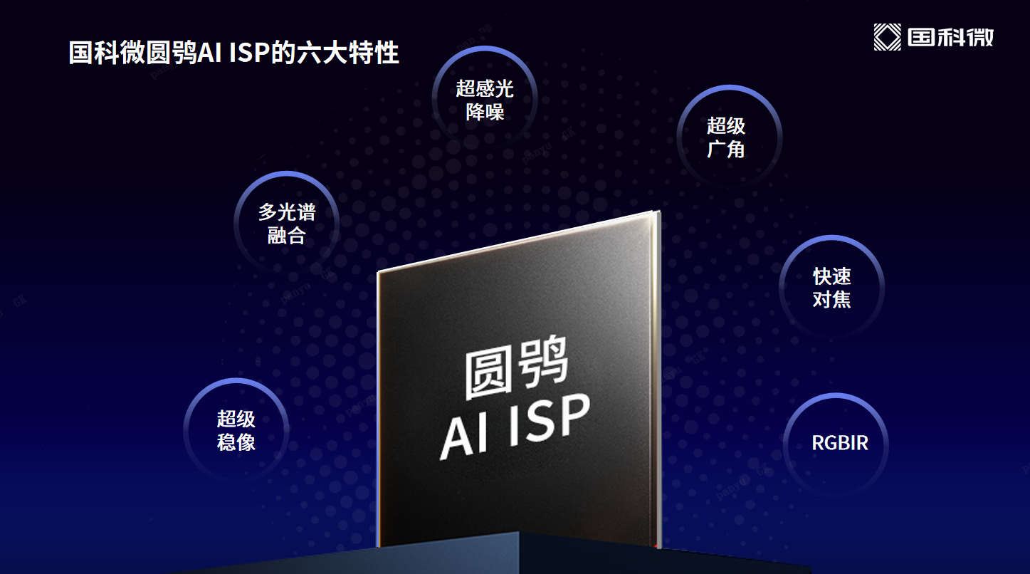 扑克之星 – PokerStars中文网