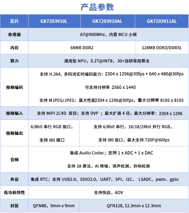 扑克之星 – PokerStars中文网