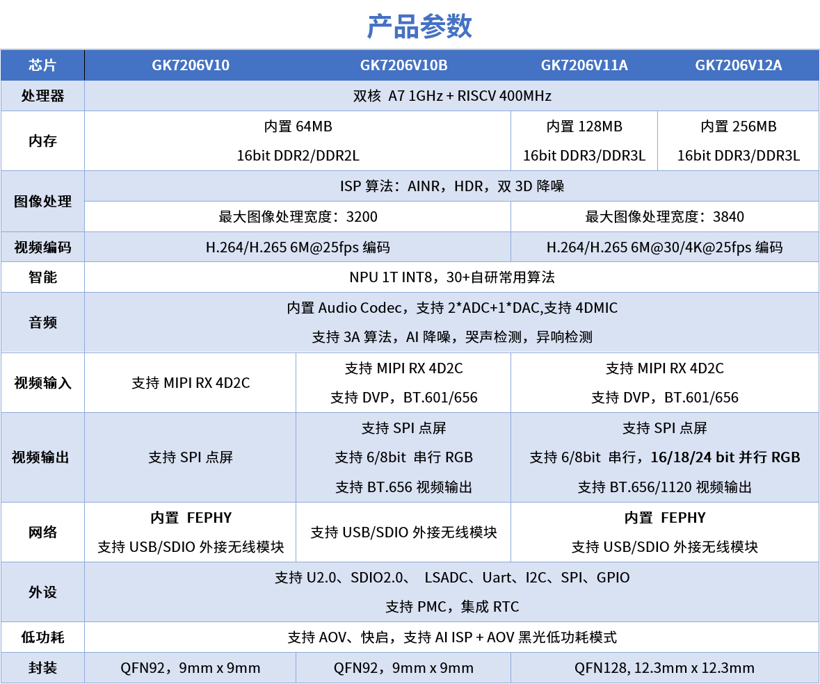 扑克之星 – PokerStars中文网